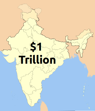 Indian middle-class consumer is a $1 Trillion opportunity for product companies Indian middle-class consumer is a $1 Trillion opportunity for product companies