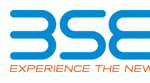 BSE Greenex Logo