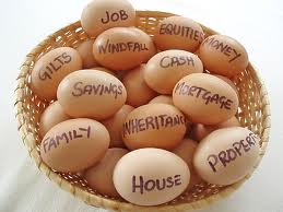 Financial Planning Scott Adams